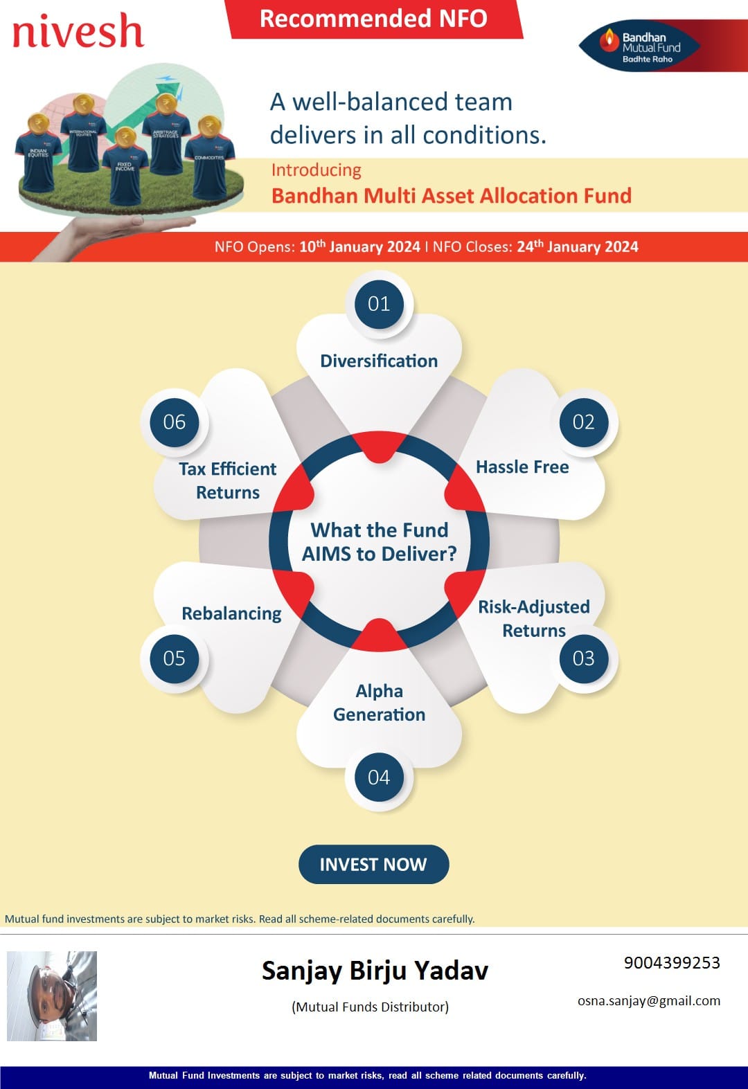 Bhandan Growth 10X Multi Asset Allocation Fund